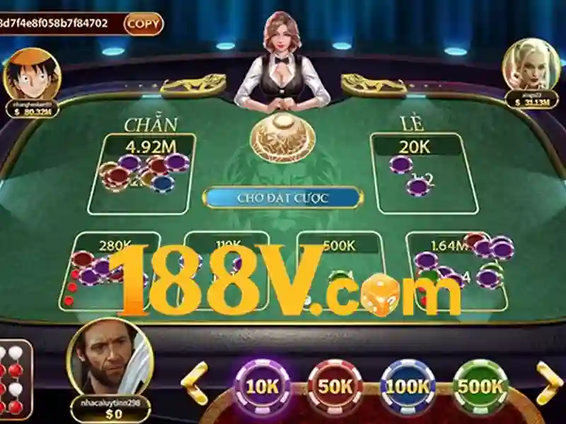 ảnh đại diện