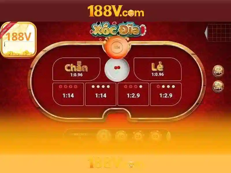 Những biến số và đặc trưng