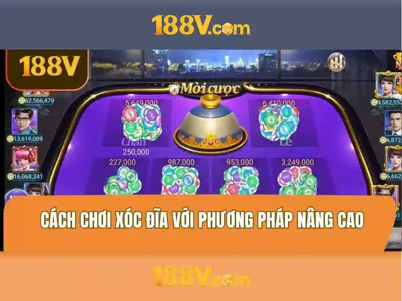 Lời kết