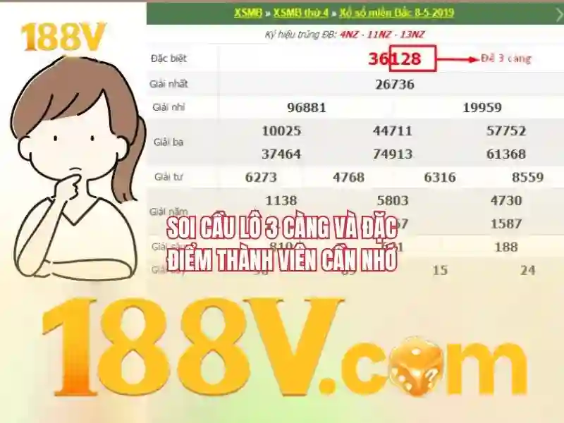 188v trong thoi dai hien dai