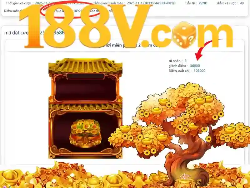 Định hướng tương lai và thách thức của 188v